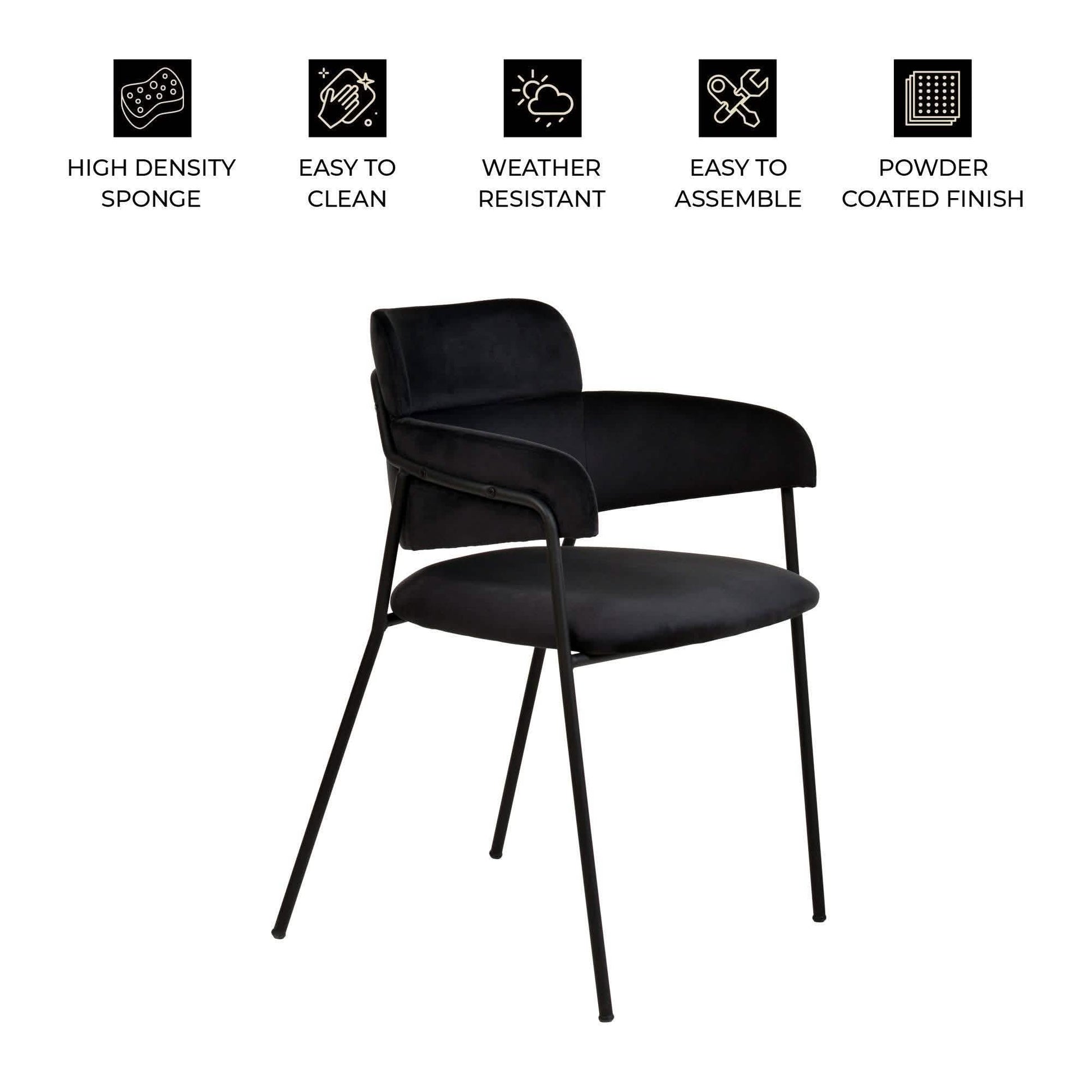 Axis Upholstered Dining Chair with Powder - Coated Stainless Steel Legs Set of 2