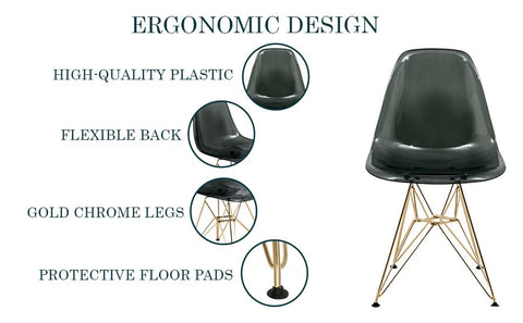 Cresco Modern Molded Eiffel Side Dining Chair with Gold Base Set of 2