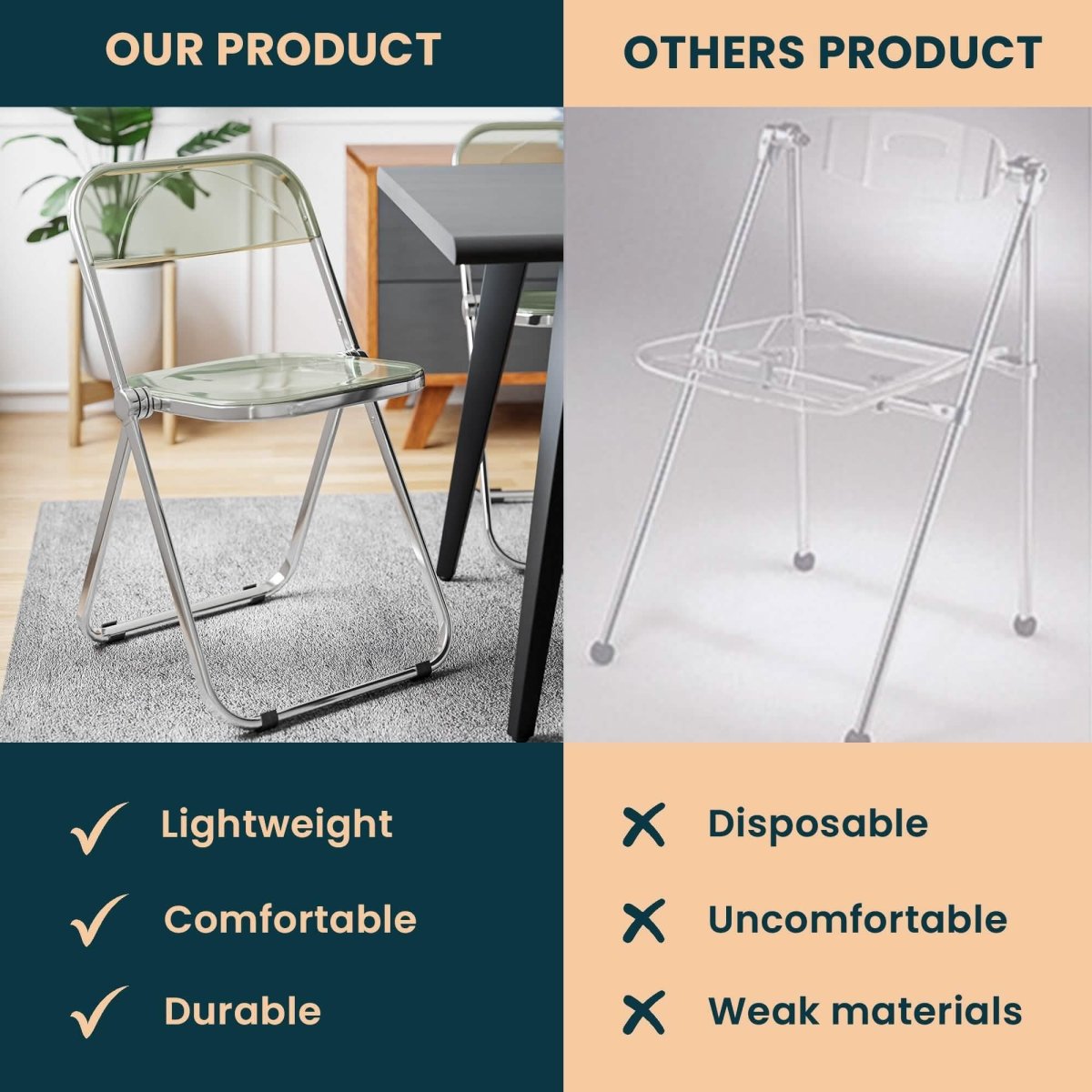 Lawrence Acrylic Folding Chair With Metal Frame Set of 4