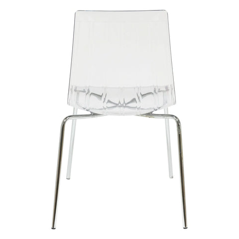 Ralph Dining Chair in Clear Set of 4
